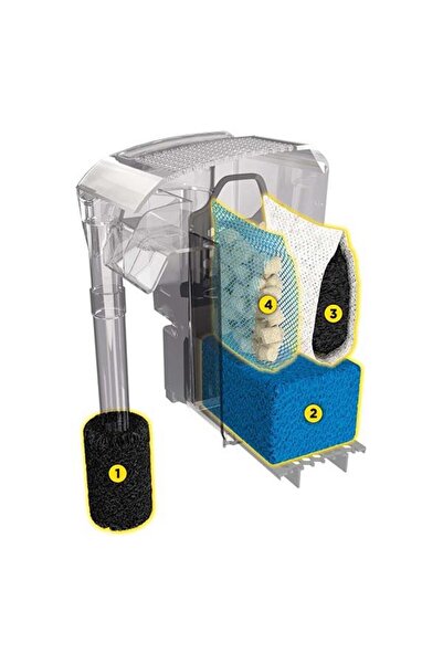 Fluval Ac70 Hanger Filter 1135L/S