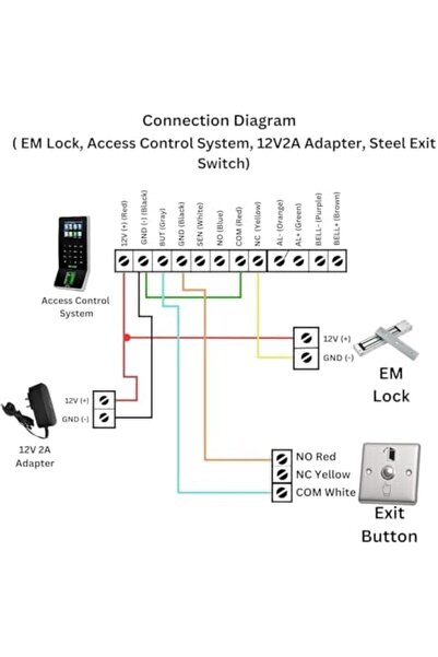 GENERAL نظام التحكم الكامل في الباب المتكامل مع قفل مغناطيسي، بيومتري (بصمة الإصبع، بطاقة، رقم التعريف الشخصي) F22
