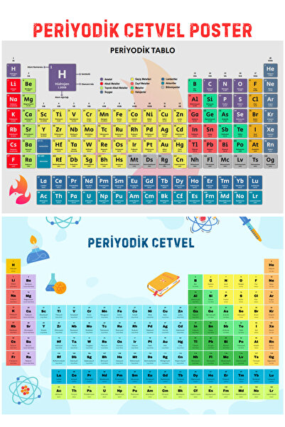 Enine Boyuna Eğitim Periyodik Cetvel Poster Seti (Laminasyonlu)
