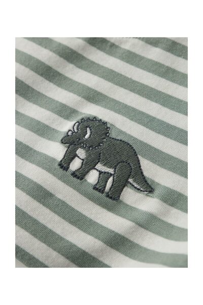 Name it NMMNITU LS TOP PB