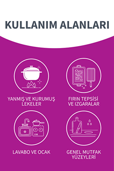 Parex Detergent Brush with Chamber