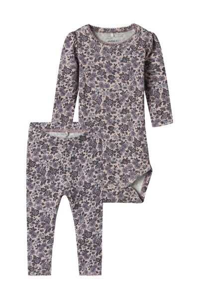 Name it Nbfoalia ls testkészlet