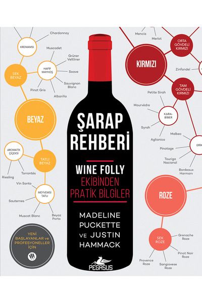 Pegasus Yayınları Şarap Rehberi: Wine Folly Ekibinden Pratik Bilgiler | Madel...