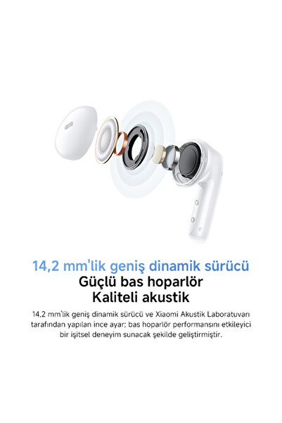 Xiaomi Redmi Buds 6 Active - Beyaz Kulakiçi Kulaklık TWS (Xiaomi Türkiye Garantili)