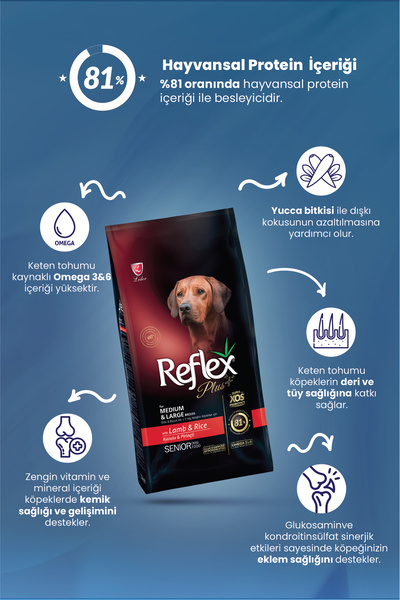 Reflex Plus Kuzu Etli ve Pirinçli & Orta ve Büyük Irk +7 Yaş Yetişkin Köpek Maması 15 kg
