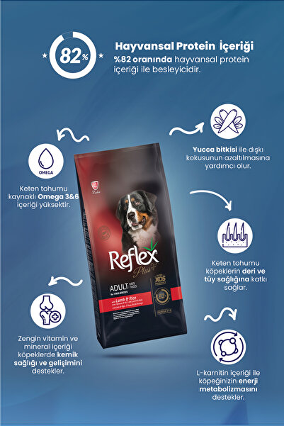 Reflex Plus Plus Kuzu Etli ve Pirinçli Yetişkin Köpek Maması 18 kg