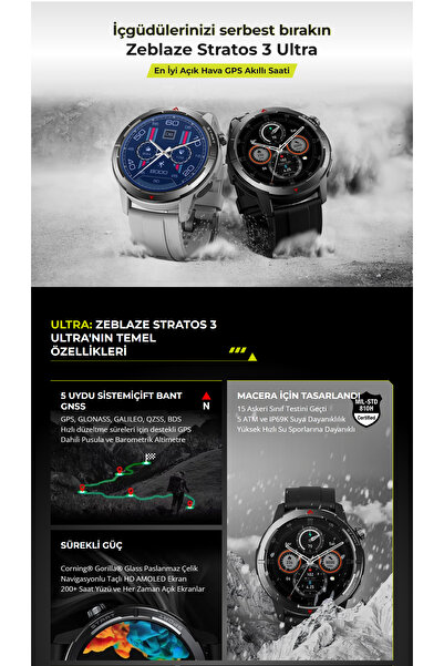 Zeblaze Stratos 3 Ultra Beyaz Akıllı Saat - En Iyi Açık Hava Gps Akıllı Saati- Moon White
