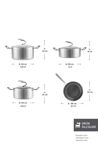 Karaca 5Ply Powersteel 316 7 Piece Pot and Pan Set