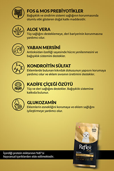 Reflex Plus Maltese Hipoalerjenik Yavru Köpek Maması 1,5 Kg