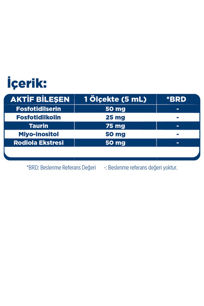 Dynavit Kids Fosfokid Şurup 150 mL – Çocuk için Fosfotidilserin, Fosfotidilkolin, Rodiola, Taurin- Odaklanma