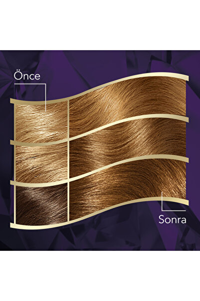 Wella Koleston Intense Saç Boyası 7/3 Fındık Kabuğu