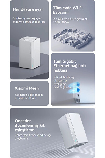 Xiaomi Mesh System AC1200 (2'li Paket) Gigabit Tüm Ev Mesh Menzil Genişletici (Xiaomi Türkiye Garantili)
