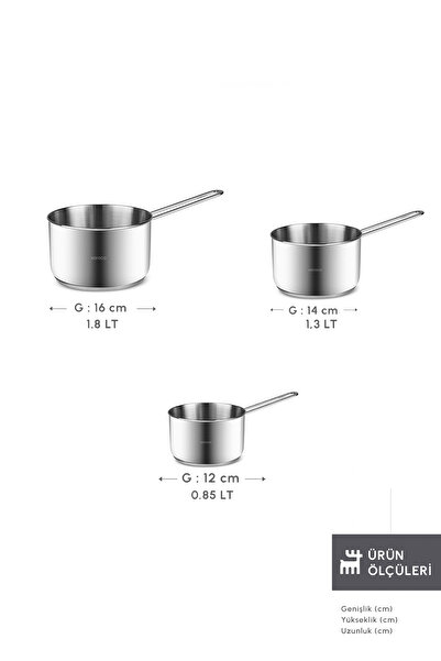 Karaca Fiorino İndüksiyon Tabanlı 3 Parça Mini Sütlük Set