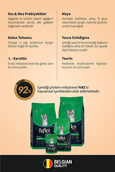 Reflex Plus Hipoalerjenik Tavuklu Yavru Kedi Maması 1,5 kg