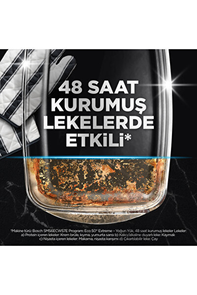 Finish Ultimate Hepsi Bir Arada Bulaşık Makinesi Deterjanı  Kapsül Tablet  288 Adet (48 x 6'lı)