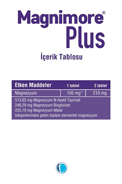 Magnimore Plus Magnezyum 60 Tablet N-Asetil Taurinat Bisglisinat Malat
