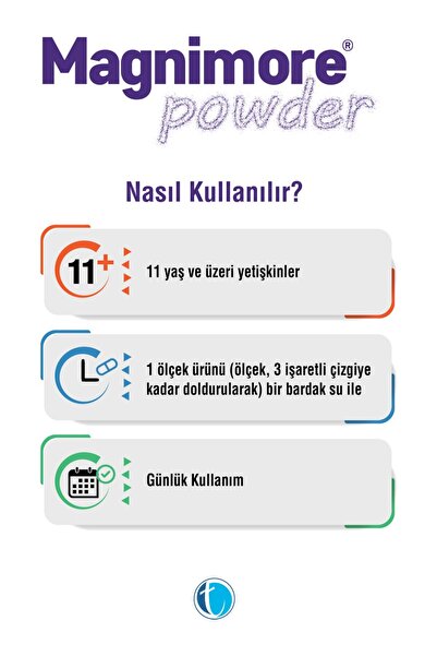 Magnimore Powder Magnesium Caramel Flavored 60 Serving Citrate Malate Bisglycinate