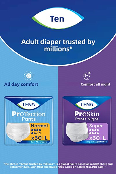 TENA مجموعة الاستخدام النهاري والليلي – سراويل داخلية ماصة مقاس L (حماية عادية + بروسكين نايت سوبر، 60 قطعة)