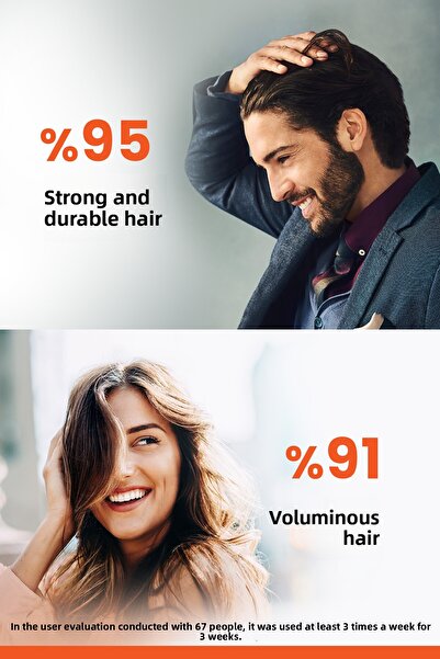 Ducray Anaphase+ Anti-Hair Loss Shampoo 400 ml