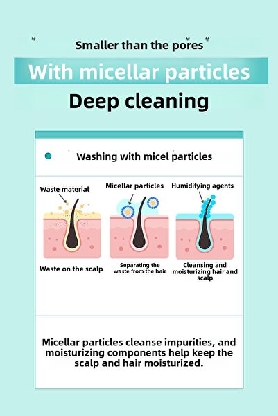 DR BANGGIWON Sebum Balancing Oil Hair Shampoo - No Sebum 1000 ml