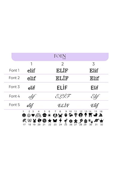 Foen Kids 14 Ayar Altın, Çilek Figürlü Bebek Çocuk Künye Bileklik
