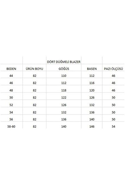 Sevda Kılınç ΜΠΛΕΖΕΡ ΜΕ ΤΕΤΡΑΚΟΥΜΠΟΥΡΙΑ