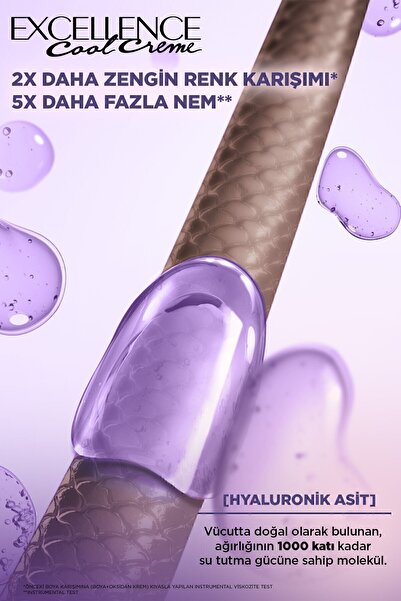 L'Oreal Paris L’oréal Paris Excellence Cool Creme Saç Boyası – 8.11 Ekstra Küllü Sarı