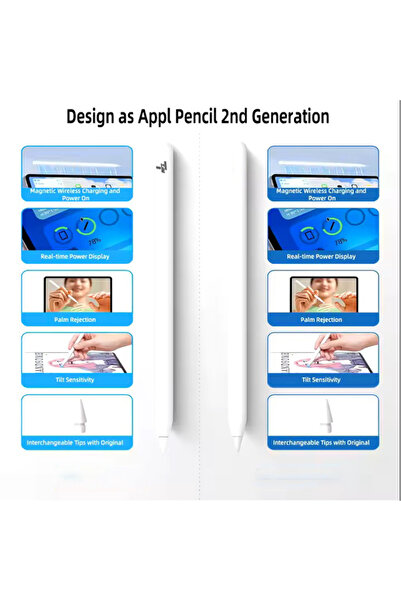 OEM Stylus iPad Pen, LMFS®, Professional Stylus for Apple iPad 2018-2024