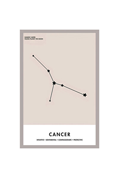 Hi Kami برج السرطان – بطاقة ملاحظات هدية ورسالة بريدية بطابع خريطة النجوم |   10x15 سم