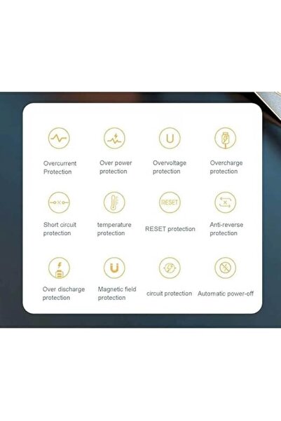 OEM External Battery 50000mAh 22.5W Fast Charge with 4 USB Ports, 2 USB-C, Micro USB