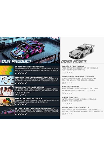 OEM Construction Set - 586 Pieces Lamborghini Sian Cyberpunk