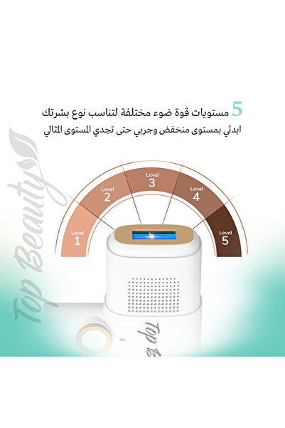 Top beauty 999,999 Flashes Dual-Head Home Laser Hair Removal Device