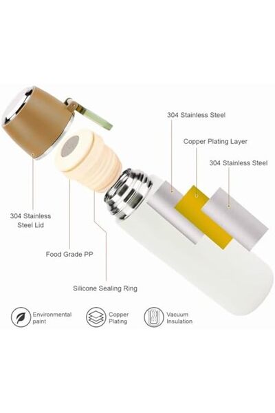 Twisoo Stainless Steel Vacuum Thermal Flask Bottle Double Wall Insulated Bottle Leak Proof for Tea C