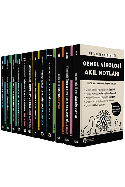 Güneş Tıp Kitabevleri 2024 - Veteriner Hekimliği Akıl Notları Seti (12 KİTAP)