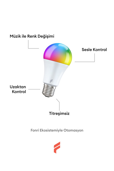 Fonri Akıllı Led Ampul 3'lü Set, 9w, Titreşimsiz, 16.7 Milyon Renk, Sesli Kontrol, Wifi Kontrol, Garantili
