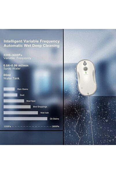 Tosima W3 3800PA Smart Window Cleaning Robot, Automatic Spraying Function 80 ml Tank, Smart White