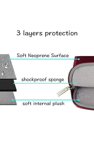 Mosiso Laptop Case 15 inch, Neoprene Computer Sleeve Bag with Small Case, Wine Red