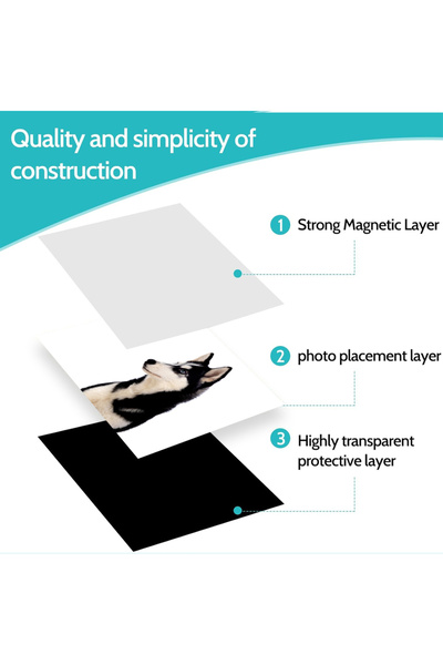 Choice 4x6 Inch 5 Pack 4x6" Inch 5 Pack Magnetic Picture Frame, Magnetic Frame with White Border, Magnetic