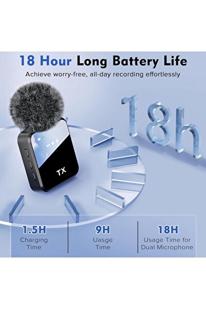 NECOMI Wireless Lavalier Microphone, 3 in 1 Microphone for iPhone/Android/Camera, 20M Transmission,