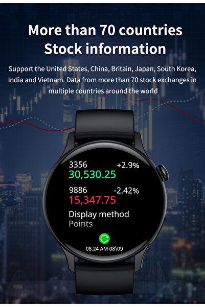 LikeSmart ISP DesignoFiT SmartWatch, 1,43" AMOLED, Κλήσεις Bluetooth, Οξύμετρο SpO2, Παρακολούθηση