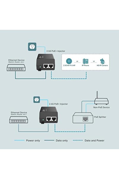 TP-LINK Injector PoE+ Omada TL-POE260S, 2x 2.5Gbps, Wall or Desk Mount