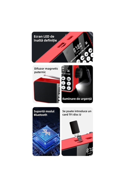 FOXMAG24 Portable Radio, Bluetooth, AM/FM/SW, LED Display, TF Card, USB, 3.5mm Jack, Multifunction Button