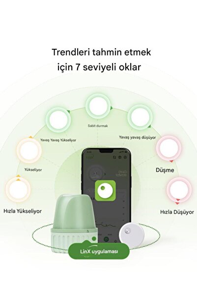 Linxdot LinX Glukoz Takip Sensörü Akıllı Telefon Yapay Zeka Destekli 15 Günlük Kullanım