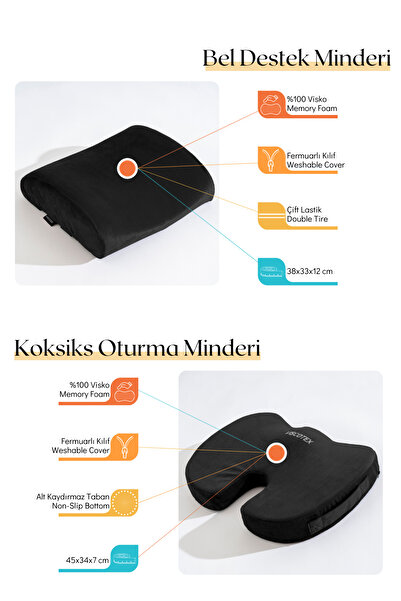 VİSCOTEX Visco Ortopedik Oturma ve Bel Destek Minderi Seti, Sırt Yastığı ve Koksiks Minderi