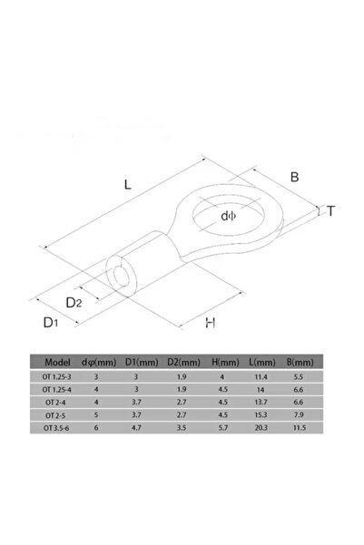 Maroces MR-274E-2 KUTULU HALKA VE ÇATAL TİP İZOLESİZ KABLO TERMİNALİ SETİ 320 PARÇA 5 BOY