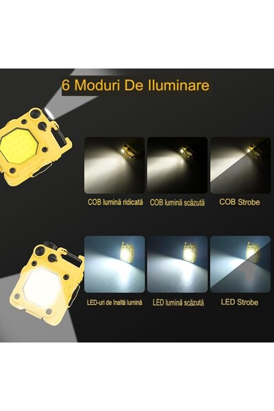 SELEXMO Mini Keychain Pocket Flashlight, SELEXMO, USB Type C Charging, Multifunctional