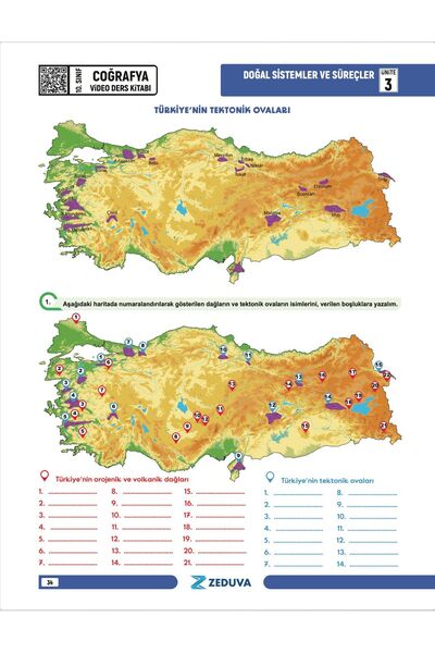 Zeduva Coğrafyanın Kodları Maarif Modeli 10. Sınıf Coğrafya Notları