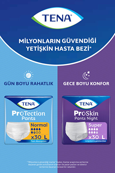 TENA Gündüz & Gece Kullanım Seti – Emici Külot L Beden (Protection Normal + P...