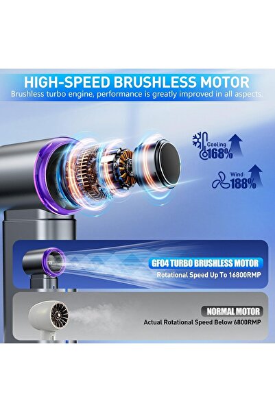 genernic SKY-TOUCH Personal Portable Handheld Fan with Mister, LED Display, 1-199 Speeds