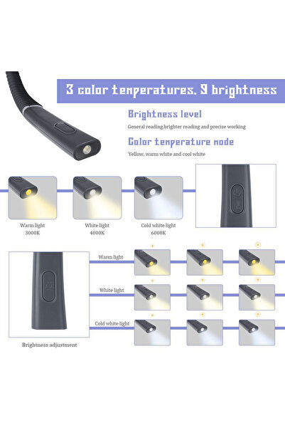 NEO Zggzerg Neck-Mounted Reading Light with 3 LED Light Types and 3 Intensity Levels